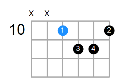 C9b5 Chord